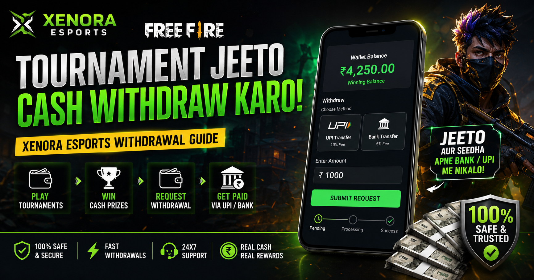 Free Fire Tournament Winning Withdraw Kaise Kare? UPI & Bank Payout Guide 2026