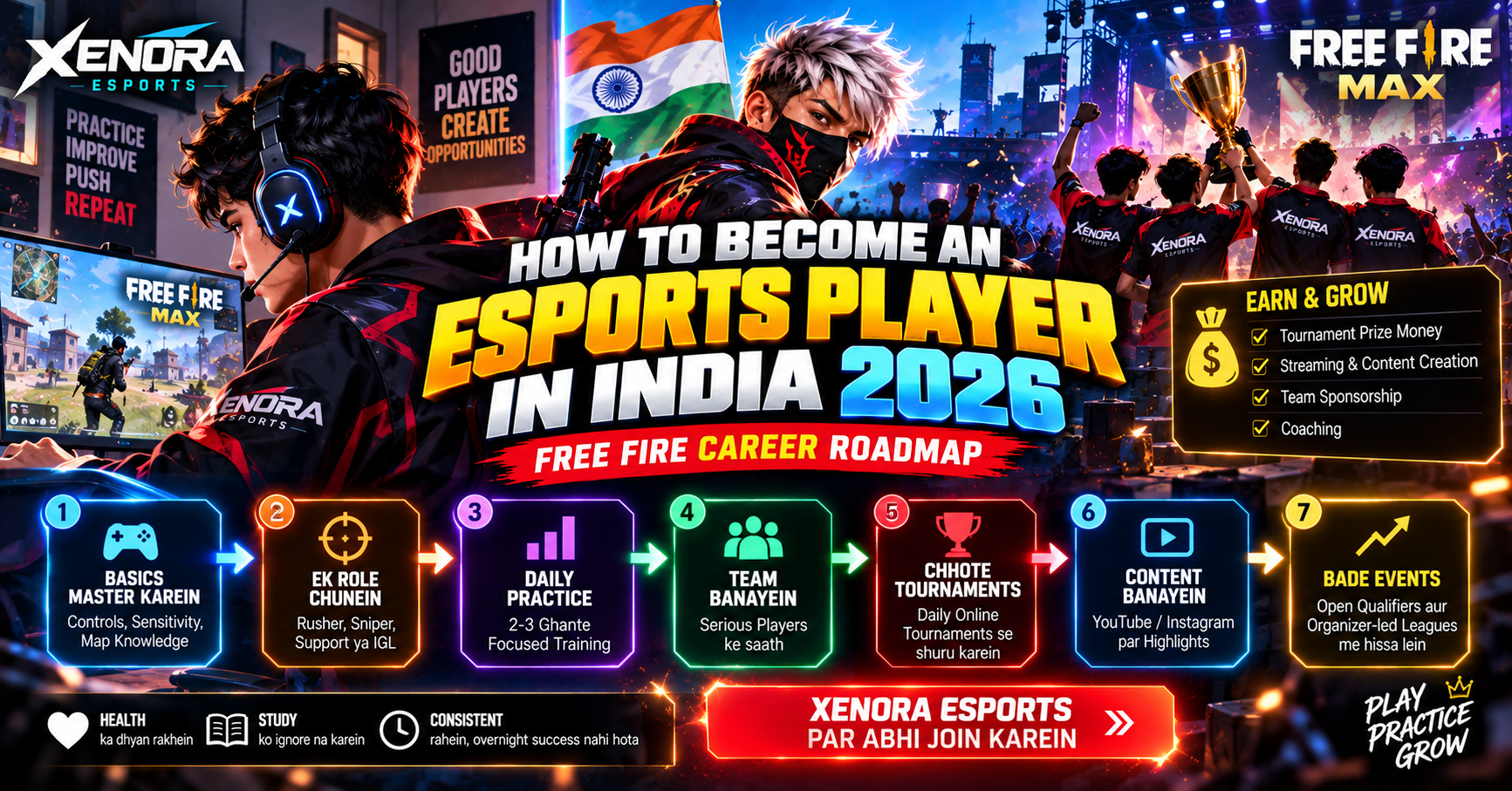 How to Become an Esports Player in India 2026: Free Fire Career Roadmap