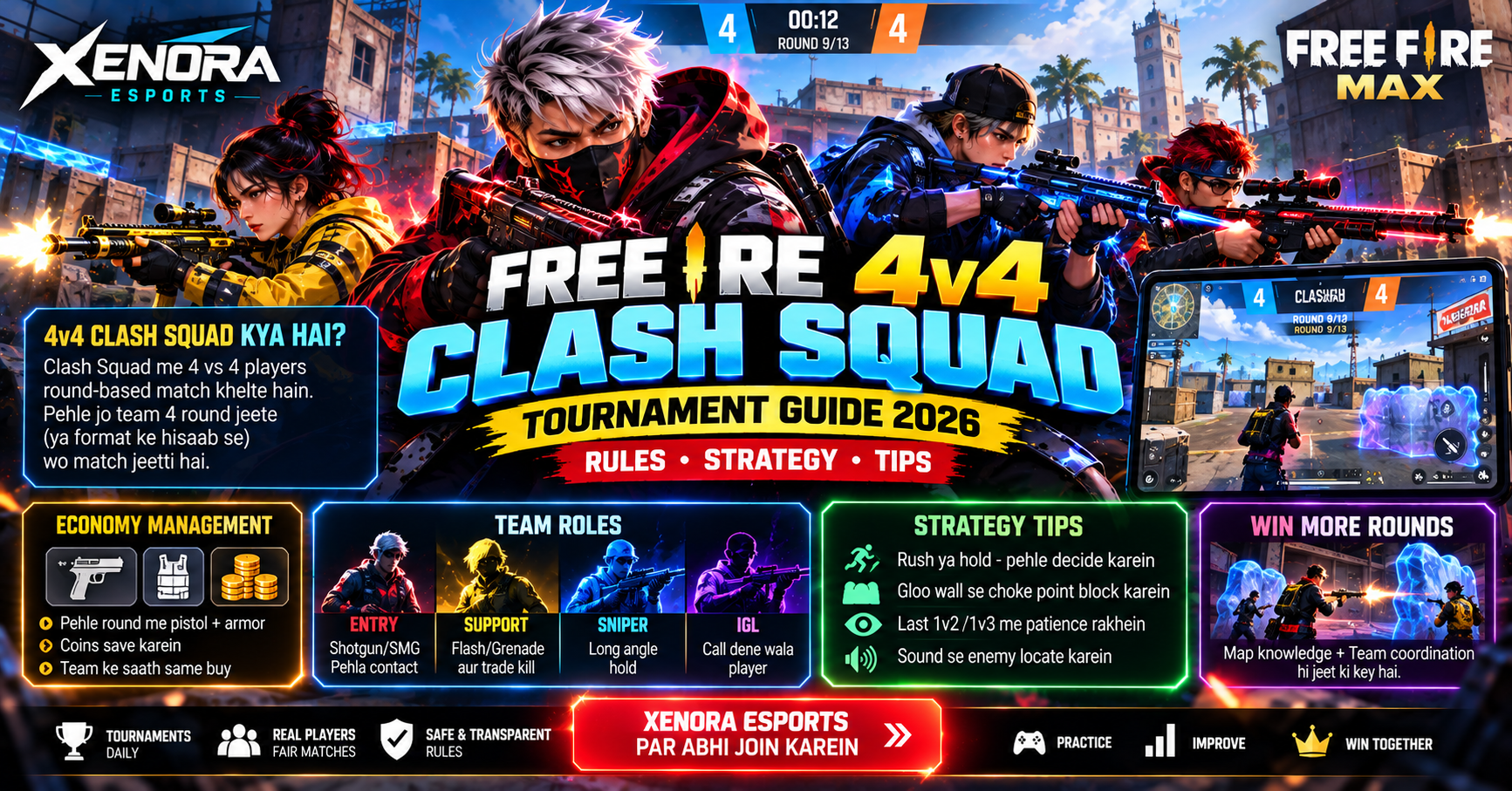 Free Fire 4v4 Clash Squad Tournament Guide 2026: Rules & Strategy